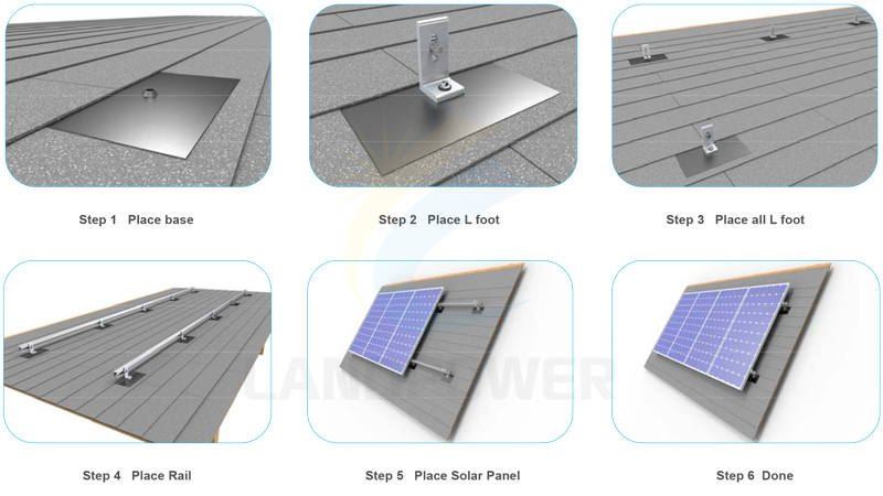 Shingle roof mounting brackets