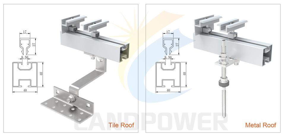 wais mounting rail