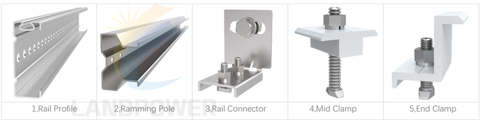 pile driven ground mounting structure