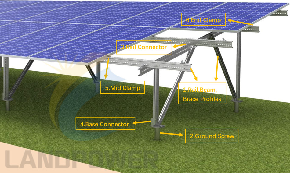 solar ground mounting manufacturer
